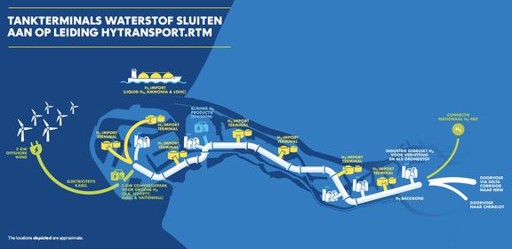 Import waterstof naar tankterminals